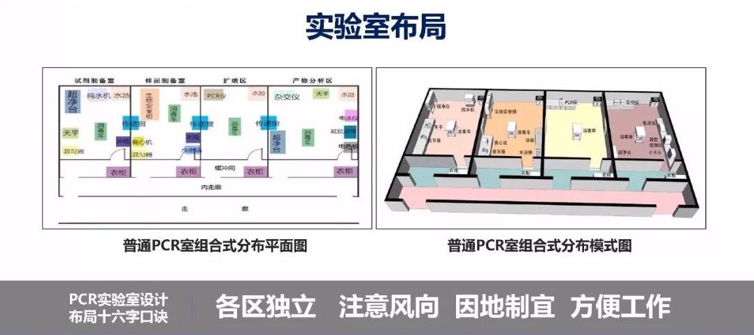 核酸檢測實驗室整體解決方案2_頁面_09.jpg